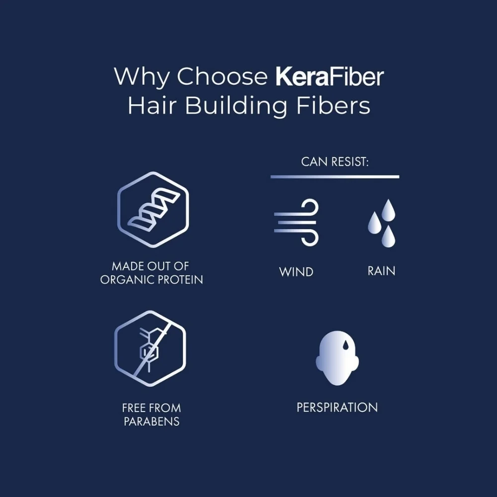KeraFiber Hair Building Fibers - White KFS